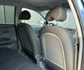 Синий Киа Рио, объемом двигателя 1.4 л и пробегом 88 тыс. км за 5530 $, фото 19 на Automoto.ua