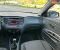 Синий Киа Рио, объемом двигателя 1.4 л и пробегом 88 тыс. км за 5250 $, фото 27 на Automoto.ua