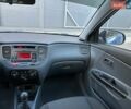 Синий Киа Рио, объемом двигателя 1.4 л и пробегом 88 тыс. км за 5990 $, фото 26 на Automoto.ua