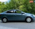 Синій Кіа Ріо, об'ємом двигуна 1.59 л та пробігом 128 тис. км за 6800 $, фото 3 на Automoto.ua