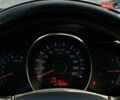 Синій Кіа Ріо, об'ємом двигуна 1.59 л та пробігом 128 тис. км за 6800 $, фото 22 на Automoto.ua