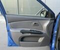 Синий Киа Рио, объемом двигателя 1.4 л и пробегом 88 тыс. км за 5530 $, фото 12 на Automoto.ua
