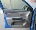 Синий Киа Рио, объемом двигателя 1.4 л и пробегом 88 тыс. км за 5990 $, фото 14 на Automoto.ua