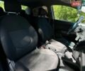 Синій Кіа Ріо, об'ємом двигуна 1.59 л та пробігом 128 тис. км за 6800 $, фото 17 на Automoto.ua