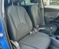 Синий Киа Рио, объемом двигателя 1.4 л и пробегом 88 тыс. км за 5250 $, фото 18 на Automoto.ua