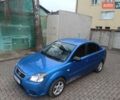 Синий Киа Рио, объемом двигателя 1.4 л и пробегом 215 тыс. км за 3999 $, фото 4 на Automoto.ua