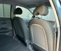 Синий Киа Рио, объемом двигателя 1.4 л и пробегом 88 тыс. км за 5990 $, фото 22 на Automoto.ua