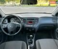 Синий Киа Рио, объемом двигателя 1.4 л и пробегом 88 тыс. км за 5250 $, фото 10 на Automoto.ua