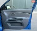 Синий Киа Рио, объемом двигателя 1.4 л и пробегом 88 тыс. км за 5990 $, фото 18 на Automoto.ua
