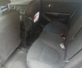 Синий Киа Рио, объемом двигателя 1.6 л и пробегом 233 тыс. км за 8000 $, фото 2 на Automoto.ua