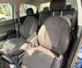 Синий Киа Рио, объемом двигателя 1.59 л и пробегом 110 тыс. км за 7800 $, фото 29 на Automoto.ua