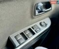 Синий Киа Рио, объемом двигателя 1.6 л и пробегом 190 тыс. км за 5999 $, фото 23 на Automoto.ua