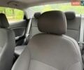 Синій Кіа Ріо, об'ємом двигуна 1.4 л та пробігом 138 тис. км за 6950 $, фото 38 на Automoto.ua