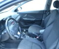 Синій Кіа Ріо, об'ємом двигуна 1.6 л та пробігом 145 тис. км за 8100 $, фото 15 на Automoto.ua