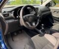 Синий Киа Рио, объемом двигателя 1.59 л и пробегом 110 тыс. км за 7800 $, фото 38 на Automoto.ua