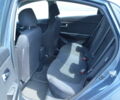 Синій Кіа Ріо, об'ємом двигуна 1.6 л та пробігом 145 тис. км за 8100 $, фото 17 на Automoto.ua