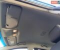 Синий Киа Рио, объемом двигателя 1.4 л и пробегом 138 тыс. км за 7999 $, фото 17 на Automoto.ua