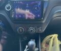 Синий Киа Рио, объемом двигателя 1.59 л и пробегом 73 тыс. км за 9800 $, фото 15 на Automoto.ua