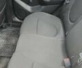 Синій Кіа Ріо, об'ємом двигуна 1.4 л та пробігом 187 тис. км за 6700 $, фото 7 на Automoto.ua