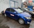 Синій Кіа Ріо, об'ємом двигуна 1.4 л та пробігом 235 тис. км за 2500 $, фото 13 на Automoto.ua