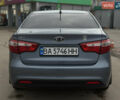 Синий Киа Рио, объемом двигателя 1.59 л и пробегом 163 тыс. км за 8300 $, фото 2 на Automoto.ua