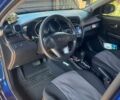 Синий Киа Рио, объемом двигателя 1.59 л и пробегом 73 тыс. км за 9800 $, фото 20 на Automoto.ua