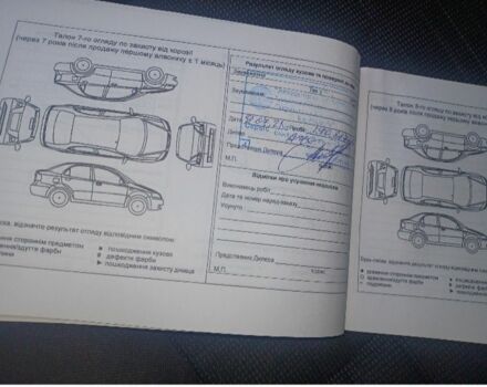 Синий Киа Рио, объемом двигателя 1.6 л и пробегом 233 тыс. км за 8000 $, фото 4 на Automoto.ua