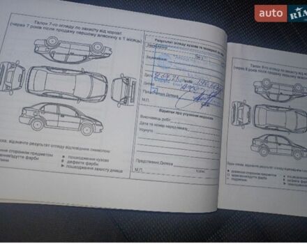 Синий Киа Рио, объемом двигателя 1.59 л и пробегом 233 тыс. км за 8000 $, фото 4 на Automoto.ua