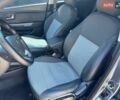 Синий Киа Рио, объемом двигателя 1.4 л и пробегом 216 тыс. км за 8500 $, фото 21 на Automoto.ua