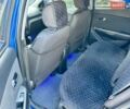 Синий Киа Рио, объемом двигателя 1.6 л и пробегом 190 тыс. км за 5999 $, фото 11 на Automoto.ua