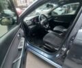 Синій Кіа Ріо, об'ємом двигуна 1.6 л та пробігом 182 тис. км за 7900 $, фото 17 на Automoto.ua