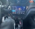 Синій Кіа Ріо, об'ємом двигуна 1.59 л та пробігом 73 тис. км за 10200 $, фото 19 на Automoto.ua