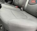 Синій Кіа Ріо, об'ємом двигуна 1.4 л та пробігом 138 тис. км за 6950 $, фото 33 на Automoto.ua
