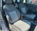 Синий Киа Рио, объемом двигателя 1.4 л и пробегом 216 тыс. км за 8500 $, фото 22 на Automoto.ua