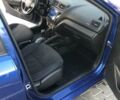Синий Киа Рио, объемом двигателя 1.59 л и пробегом 169 тыс. км за 8100 $, фото 6 на Automoto.ua