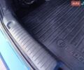 Синий Киа Рио, объемом двигателя 1.4 л и пробегом 138 тыс. км за 7999 $, фото 34 на Automoto.ua