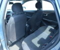 Синій Кіа Ріо, об'ємом двигуна 1.6 л та пробігом 145 тис. км за 8100 $, фото 18 на Automoto.ua