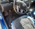 Синий Киа Рио, объемом двигателя 1.6 л и пробегом 211 тыс. км за 7600 $, фото 11 на Automoto.ua