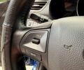 Синий Киа Рио, объемом двигателя 1.59 л и пробегом 110 тыс. км за 7800 $, фото 35 на Automoto.ua