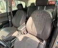 Синій Кіа Ріо, об'ємом двигуна 1.59 л та пробігом 110 тис. км за 7800 $, фото 29 на Automoto.ua