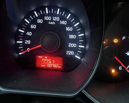 Синий Киа Рио, объемом двигателя 1.6 л и пробегом 130 тыс. км за 5294 $, фото 1 на Automoto.ua
