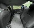 Синий Киа Рио, объемом двигателя 1.6 л и пробегом 130 тыс. км за 5294 $, фото 12 на Automoto.ua