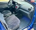 Синий Киа Рио, объемом двигателя 1.6 л и пробегом 190 тыс. км за 5999 $, фото 10 на Automoto.ua