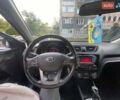 Синій Кіа Ріо, об'ємом двигуна 1.59 л та пробігом 58 тис. км за 8500 $, фото 18 на Automoto.ua
