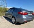 Синій Кіа Ріо, об'ємом двигуна 0 л та пробігом 120 тис. км за 6499 $, фото 12 на Automoto.ua