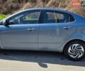 Синий Киа Рио, объемом двигателя 1.4 л и пробегом 292 тыс. км за 6700 $, фото 6 на Automoto.ua