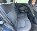 Синий Киа Рио, объемом двигателя 1.59 л и пробегом 162 тыс. км за 6000 $, фото 28 на Automoto.ua