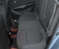 Синий Киа Рио, объемом двигателя 1.6 л и пробегом 148 тыс. км за 8200 $, фото 34 на Automoto.ua