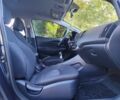Синій Кіа Ріо, об'ємом двигуна 1.6 л та пробігом 160 тис. км за 5914 $, фото 5 на Automoto.ua