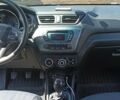 Синій Кіа Ріо, об'ємом двигуна 1.4 л та пробігом 175 тис. км за 7600 $, фото 13 на Automoto.ua